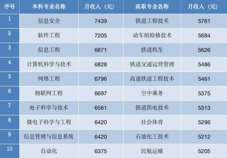 驿幸网络科技