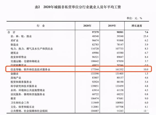 驿幸网络科技