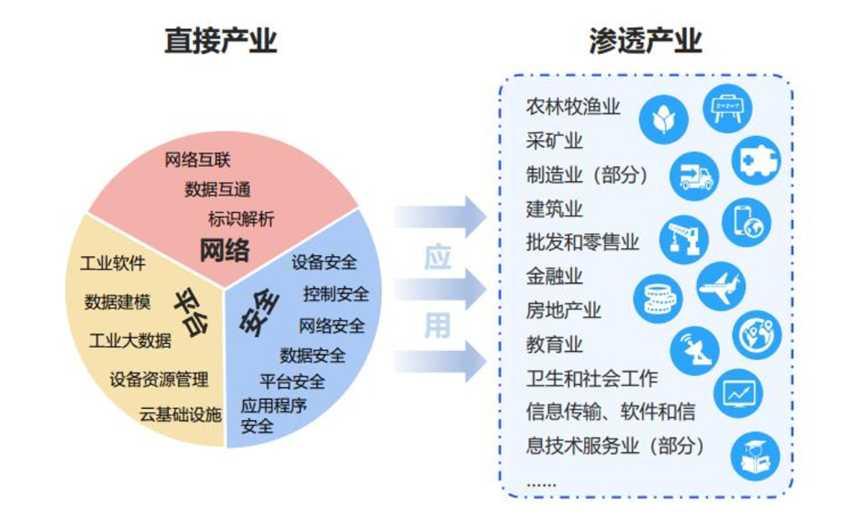 驿幸网络科技